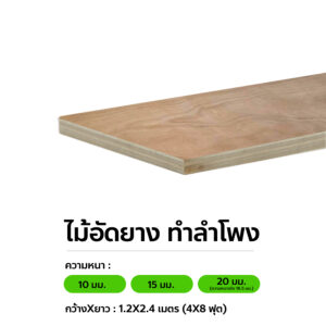 ไม้อัดลำโพง